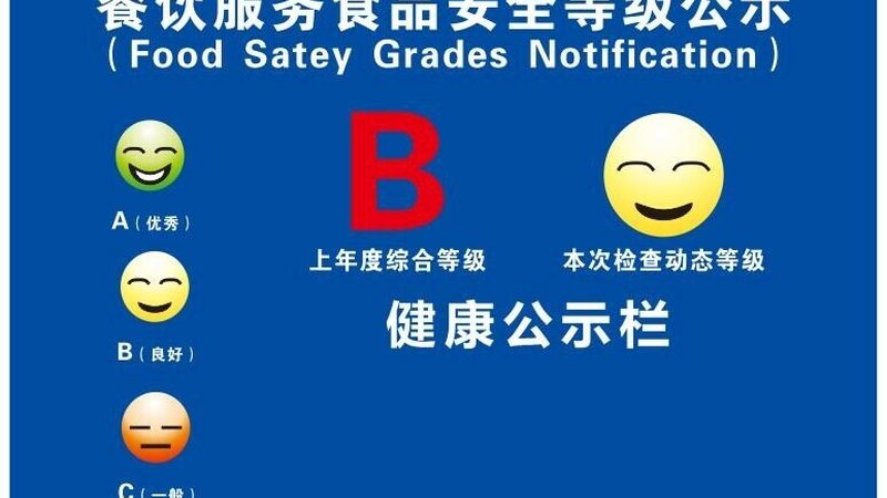 动物奶油与植物奶油：批发价格的背后**
